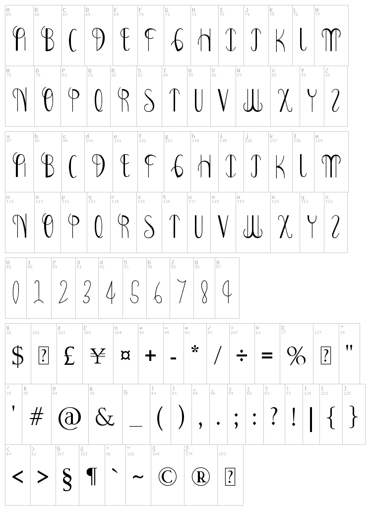 Bonney Lass font map